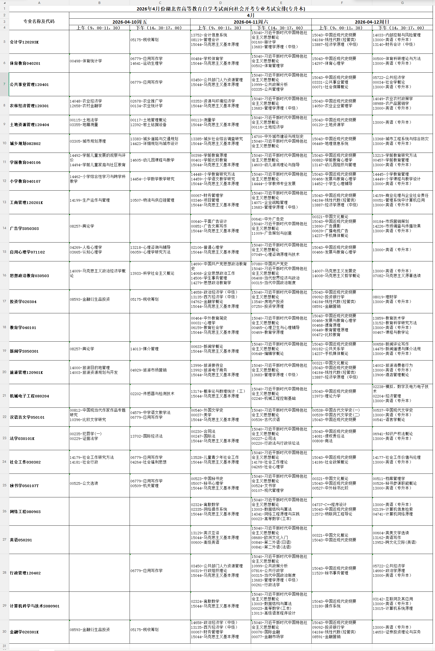 2026年湖北省自学考试报名时间、条件及全流程须知 2026年湖北省自学考试报名时间、条件及全流程须知