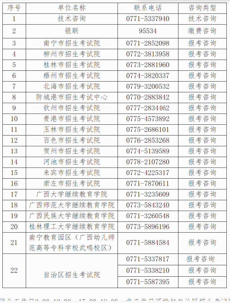 广西2026年下半年高等教育自学考试报考公告 广西2026年下半年高等教育自学考试报考公告
