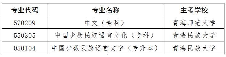 青海省教育考试网:关于开考高等教育自学考试中文(专科)等 3个专业的通告 青海省教育考试网:关于开考高等教育自学考试中文(专科)等 3个专业的通告