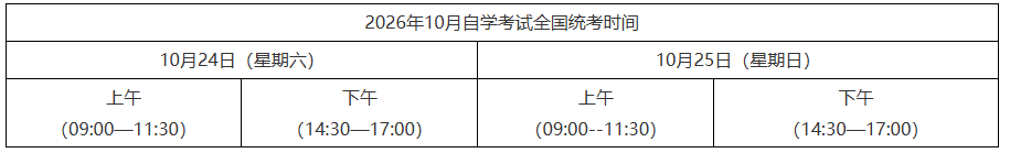 黑龙江省招生考试院:关于我省2026年10月高等教育自学考试注册报考相关工作的通知 黑龙江省招生考试院:关于我省2026年10月高等教育自学考试注册报考相关工作的通知