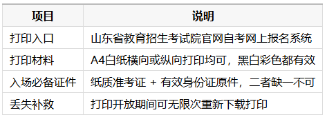 2026年10月山东自考准考证打印操作指南 2026年10月山东自考准考证打印操作指南