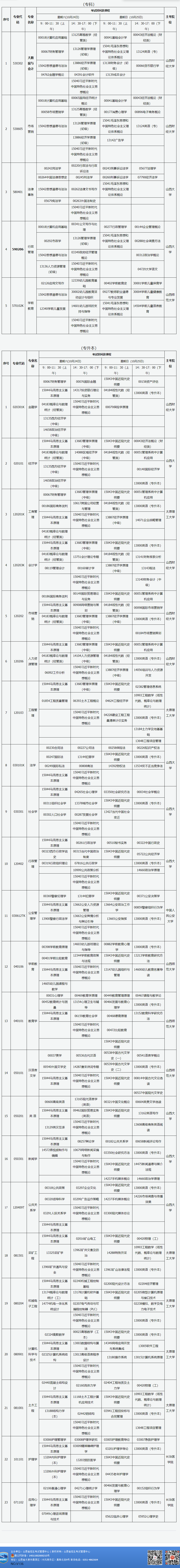 2026年10月山西省自学考试开考课程考试安排 2026年10月山西省自学考试开考课程考试安排