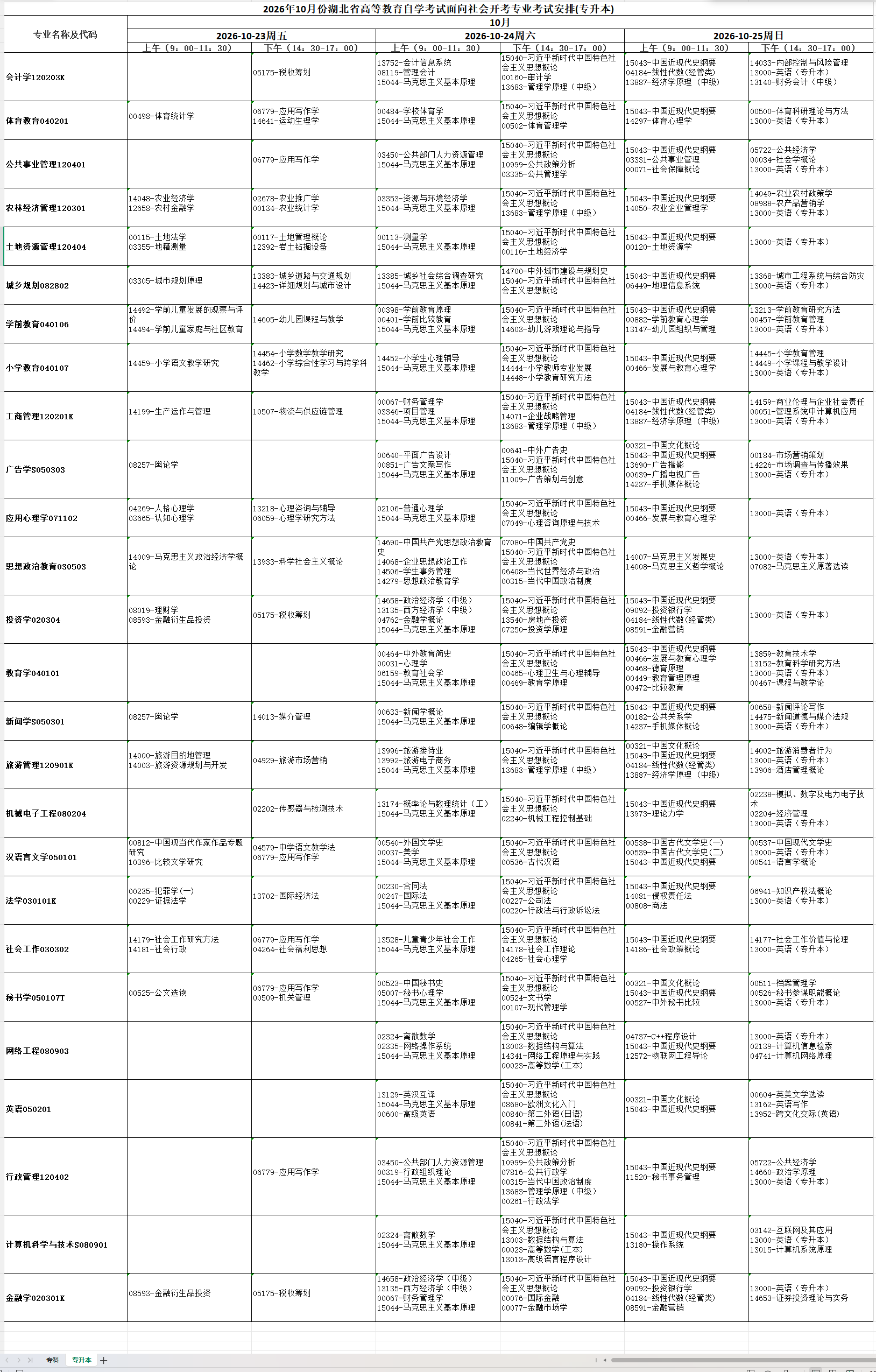 2026年10月湖北省自学考试开考课程考试安排