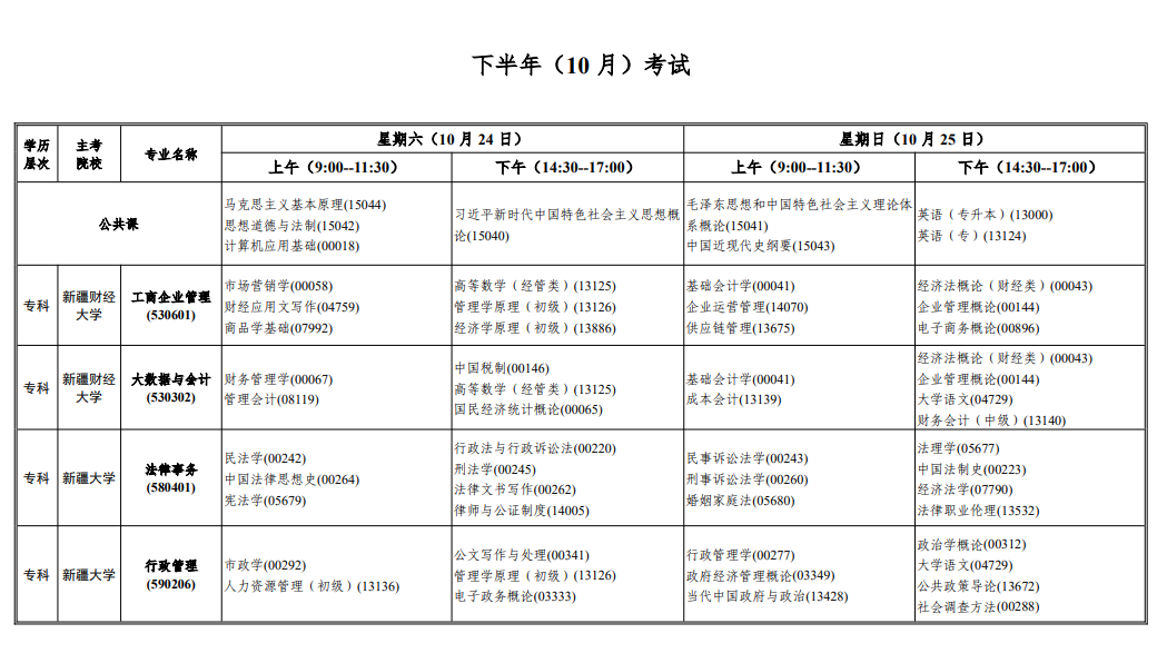 2026年10月新疆自学考试开考课程考试安排 2026年10月新疆自学考试开考课程考试安排