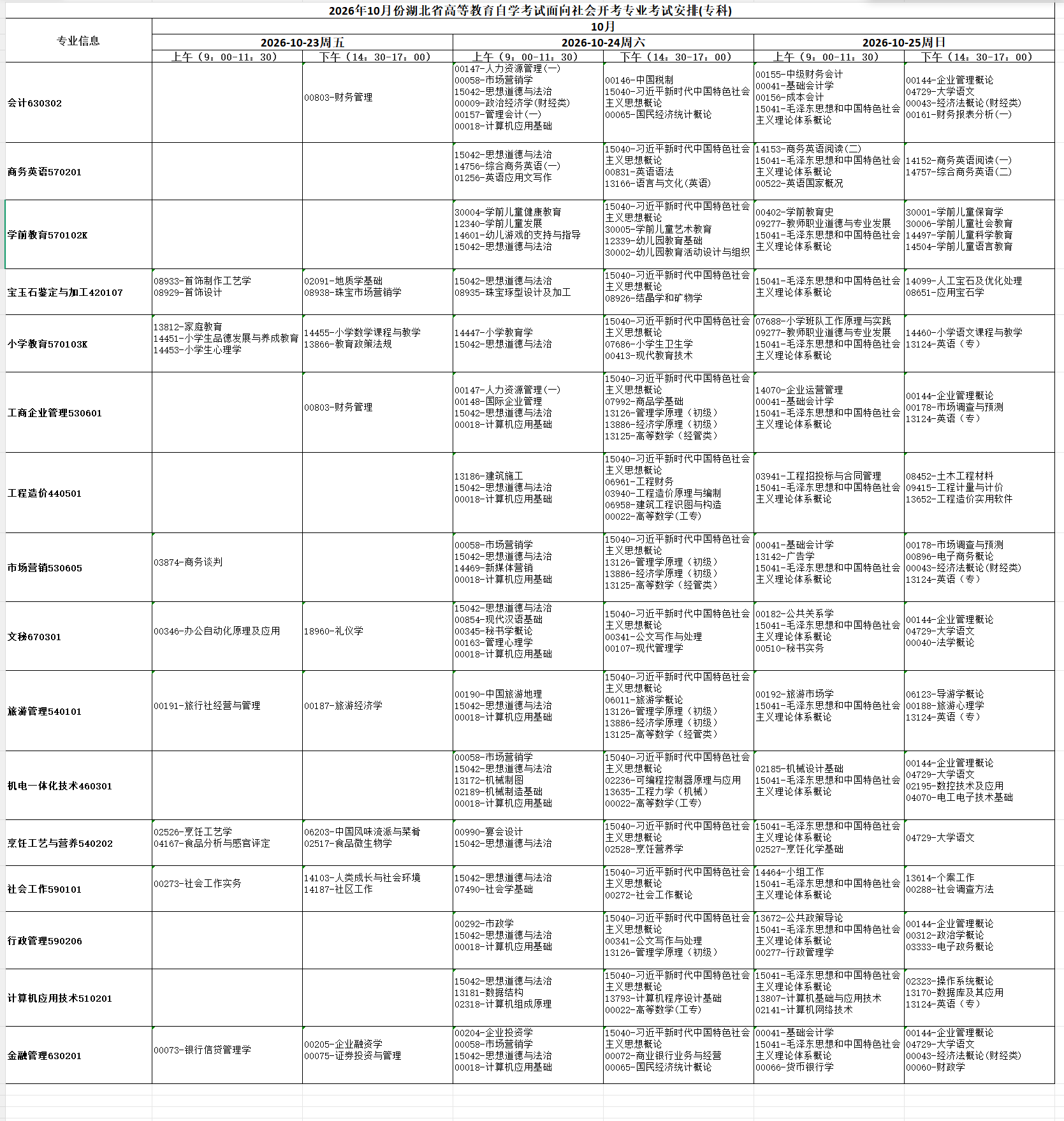 2026年10月湖北省自学考试开考课程考试安排
