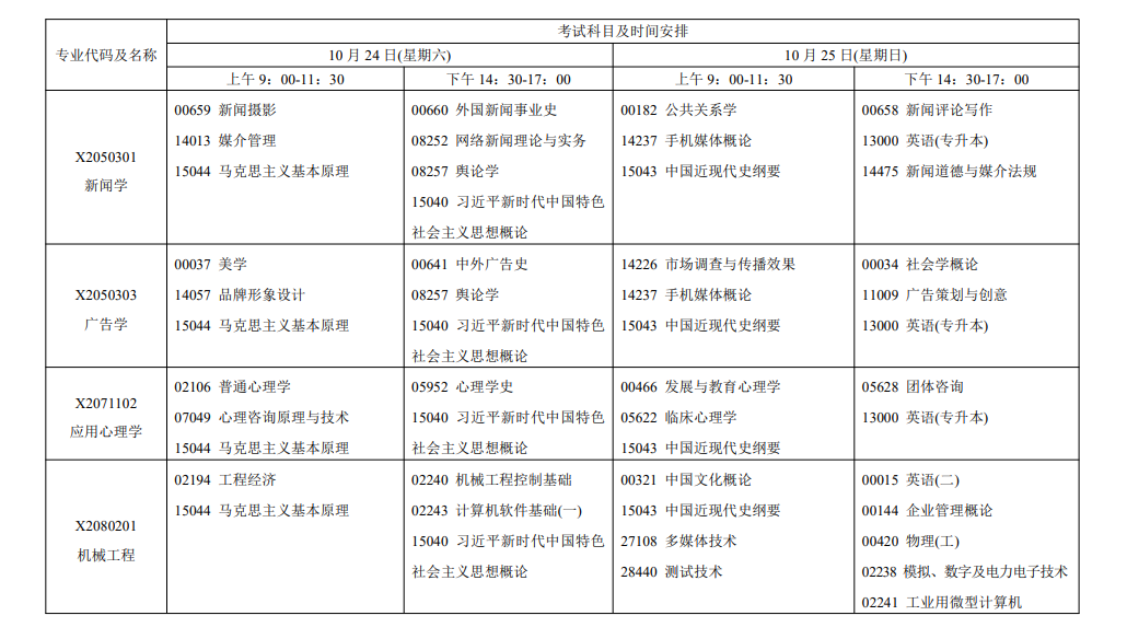 2026年10月江苏省自学考试开考课程考试安排