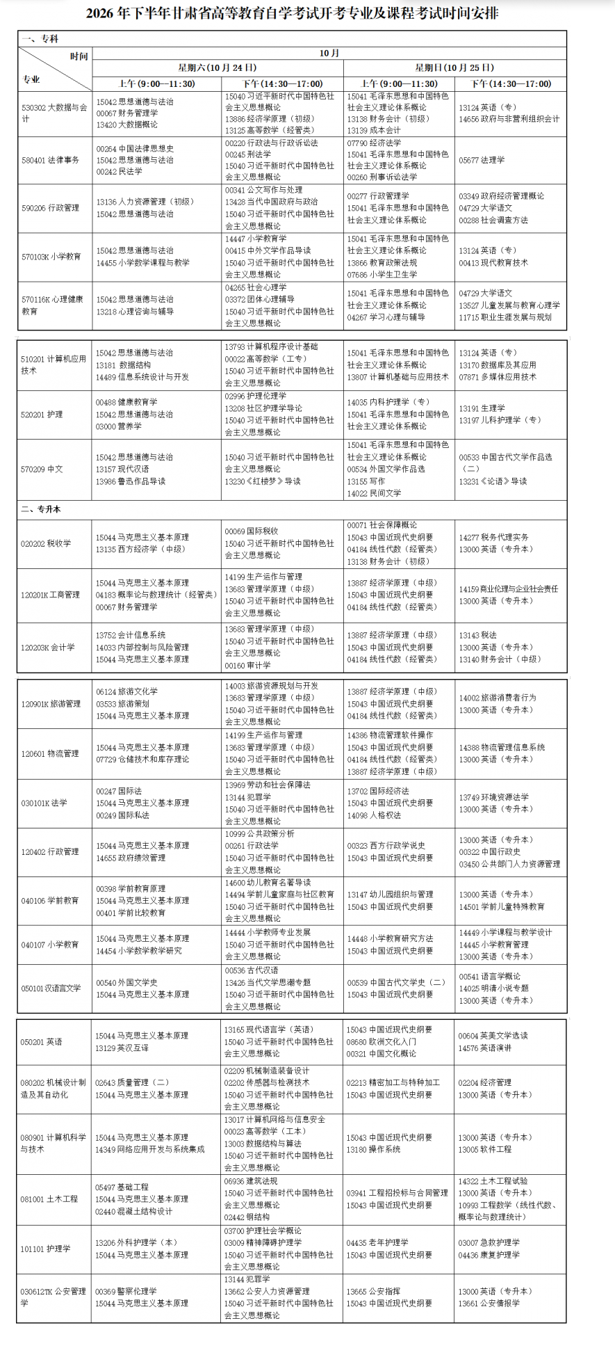 2026年10月甘肃省自学考试开考课程考试安排 2026年10月甘肃省自学考试开考课程考试安排