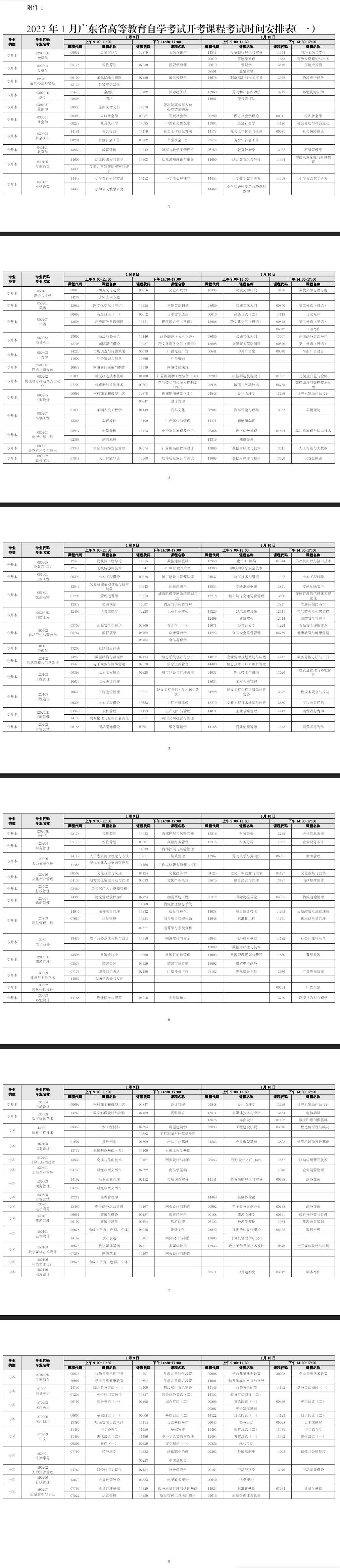 2026年广东错过成考怎么办？转战自考本科报名全解读