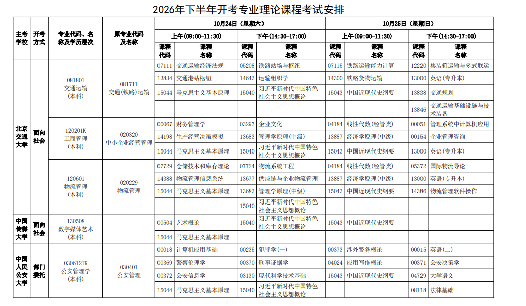 2026年10月河北省自学考试开考课程考试安排 2026年10月河北省自学考试开考课程考试安排