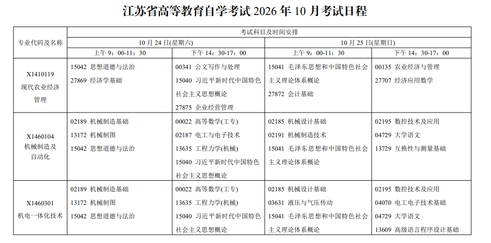 2026年10月江苏省自学考试开考课程考试安排