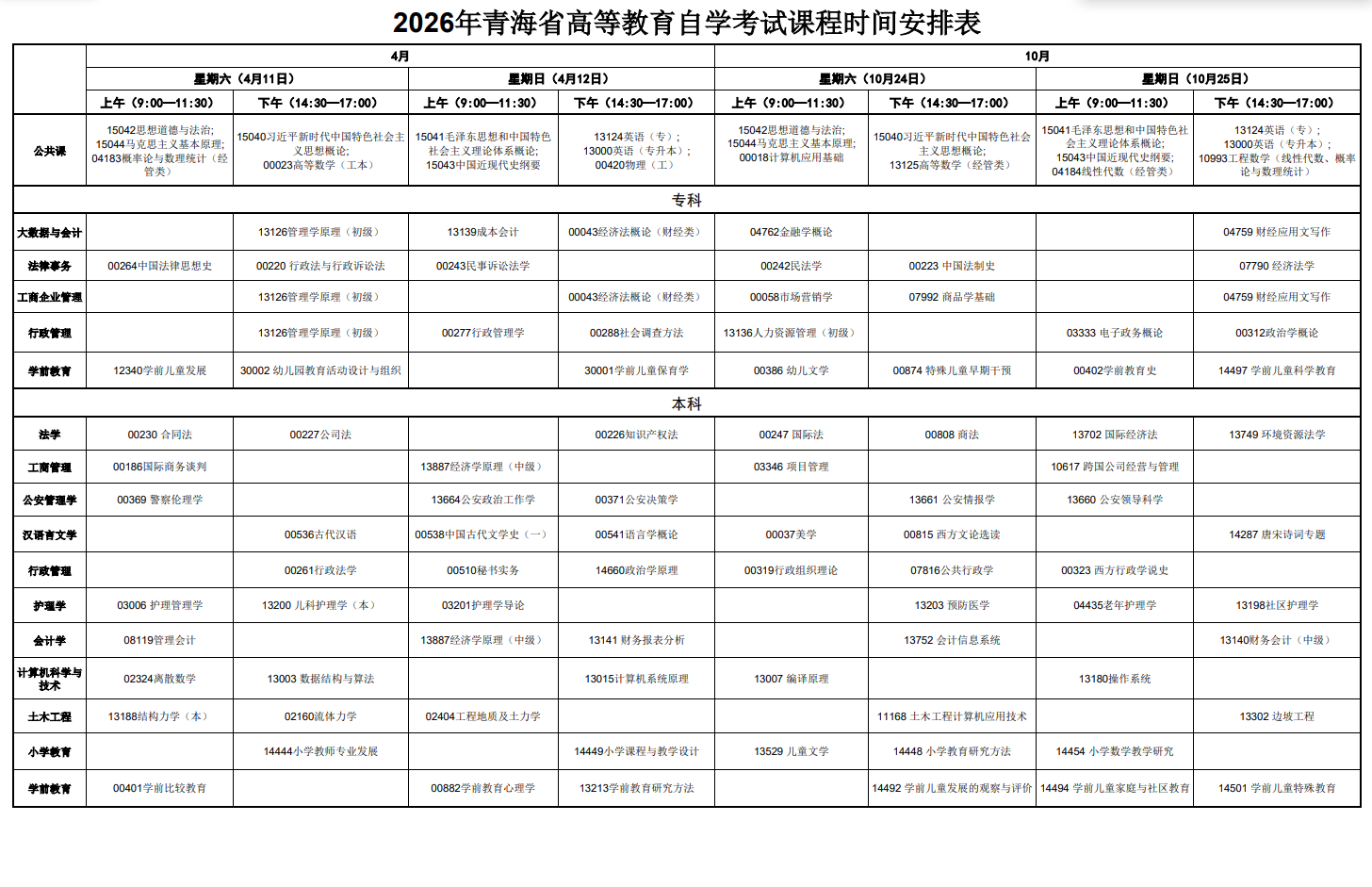 2026年10月青海省自学考试开考课程考试安排 2026年10月青海省自学考试开考课程考试安排