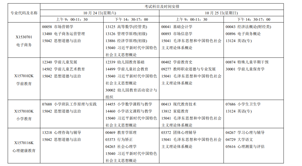 2026年10月江苏省自学考试开考课程考试安排
