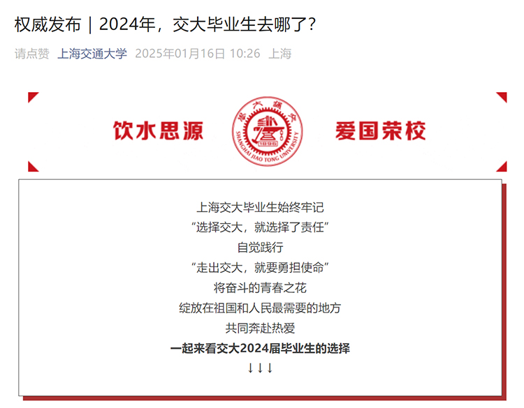 上海交通大学